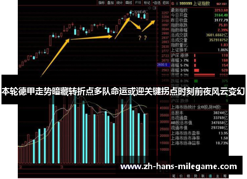 本轮德甲走势暗藏转折点多队命运或迎关键拐点时刻前夜风云变幻