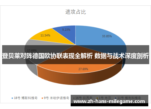 登贝莱对阵德国欧协联表现全解析 数据与战术深度剖析