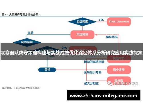 联赛弱队防守策略构建与实战成效优化路径体系分析研究应用实践探索